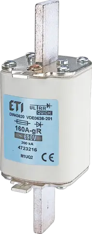 NH1/K UQ2 gR 63A/690V